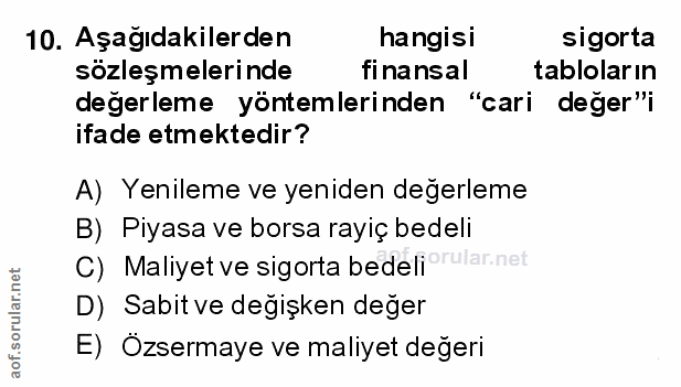 10. soru: Aşağıdakilerden hangisi sigorta sözleşmelerinde finansal tabloların değerleme yöntemlerinden "cari değer"¡ ifade etme…