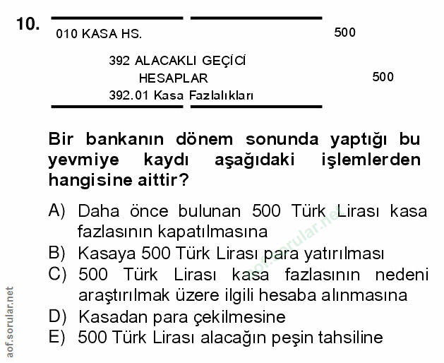 10. soru: 010 KASA HS. 500 392 ALACAKLI GEÇICI HESAPLAR 500 392.01 Kasa Fazlalıkları Bir bankanın dönem sonunda yaptığı bu yevm…