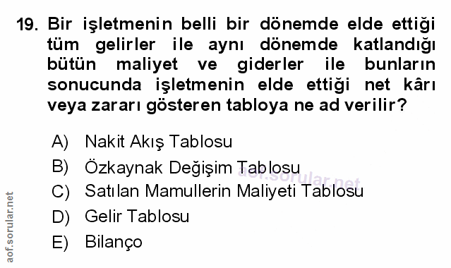 19. soru: Bir işletmenin belli bir dönemde elde ettigi tüm gelirler ile aynı dönemde katlandığı bütün maliyet ve giderler ile b…