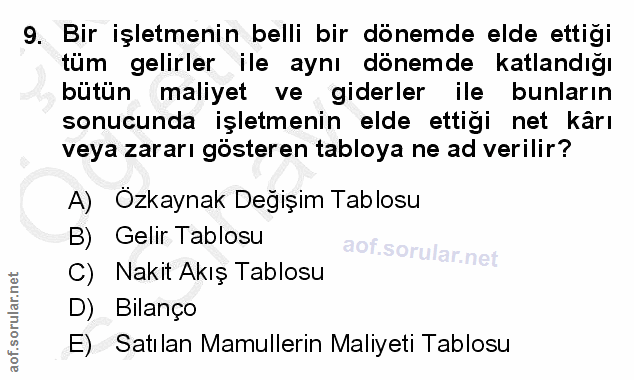 9. soru: Bir işletmenin belli bir dönemde elde ettigi tüm gelirler ile aynı dönemde katlandığı bütün maliyet ve giderler ile b…