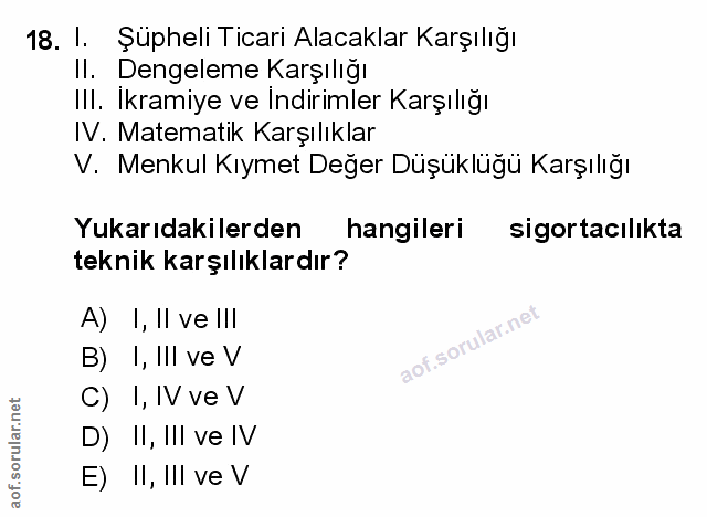 18. soru: I. Şüpheli Ticari Alacaklar Karşılığı II. Dengeleme Karşılığı III. Ikramiye ve Indirimler Karşılığı IV. Matematik Kar…