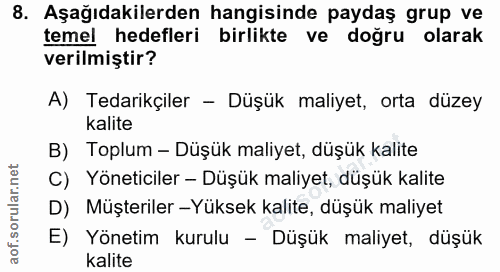 8. soru: Aşağıdakilerden hangisinde paydaş grup ve temel hedefleri birlikte ve doğru olarak verilmiştir? A) Tedarikçiler - Düş…