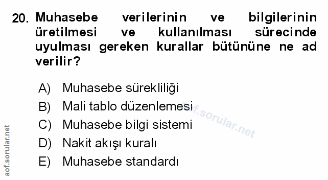 20. soru: Muhasebe verilerinin ve bilgilerinin üretilmesi ve kullanılması sürecinde uyulması gereken kurallar bütününe ne ad ve…