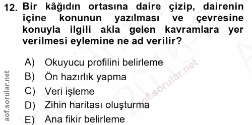 12. soru: Bir kâğıdın ortasına daire çizip, dairenin içine konunun yazılması ve çevresine konuyla ilgili akla gelen kavramlara…