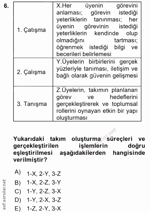 6. soru: X.Her Üyenin görevini anlaması; görevin istediği yeterliklerin tanınması; her 1. Çatışma üyenin görevinin istediği ye…