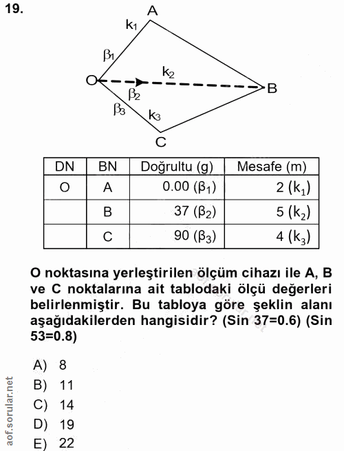 19. soru: A Br/ B Bz B3 K3 DN BN Doğrultu (g) Mesafe (m) A 0.00 (B1) 2 (k,) 37 (B2) 5 (k2) C 90 (В3) 4 (kз) O noktasına yerleşt…