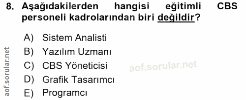 8. soru: Aşağıdakilerden hangisi eğitimli CBS personeli kadrolarından biri değildir? A) Sistem Analisti B) Yazılım Uzmanı C) C…
