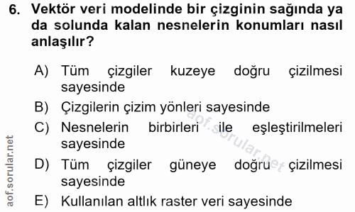 6. soru: Vektör veri modelinde bir çizginin sağında ya da solunda kalan nesnelerin konumları nasıl anlaşılır? A) Tüm çizgiler…