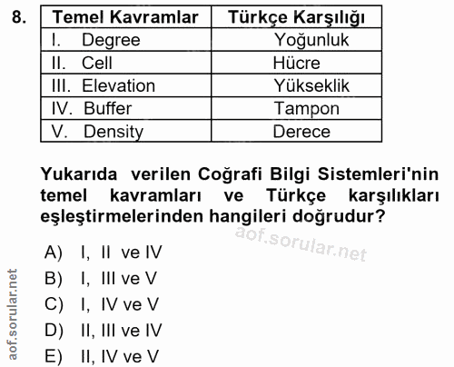 8. soru: Temel Kavramlar Türkçe Karşılığı 1. Degree Yoğunluk II. Cell Hücre III. Elevation Yükseklik IV. Buffer Tampon V. Dens…