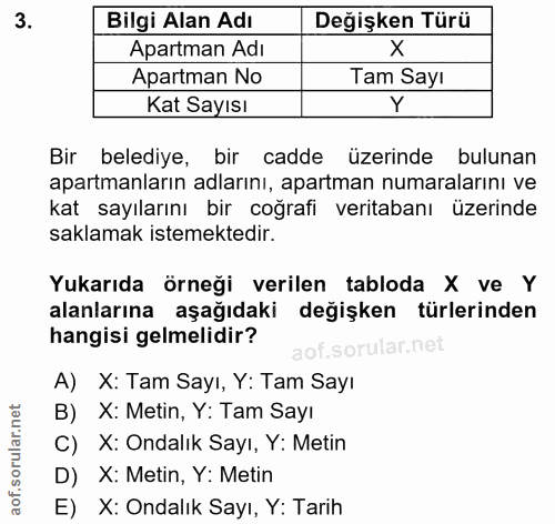 3. soru: Bilgi Alan Adı Değişken Türü Apartman Adı Apartman No Tam Sayı Kat Sayısı Bir belediye, bir cadde üzerinde bulunan ap…