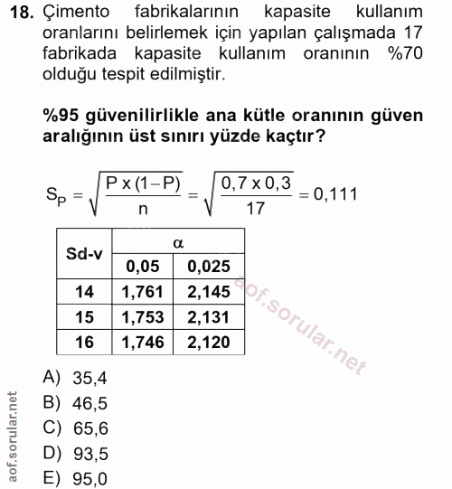 18. soru: Çimento fabrikalarının kapasite kullanım oranlarını belirlemek için yapılan çalışmada 17 fabrikada kapasite kullanım…