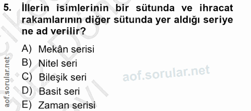 5. soru: İllerin isimlerinin bir sütunda ve ihracat rakamlarının diğer sütunda yer aldığı seriye ne ad verilir? A) Mekân seris…