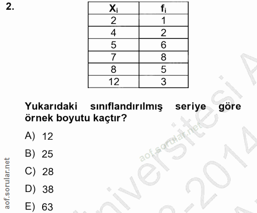 2. soru: Xi fi 2 1 4 2 5 6 8 8 5 12 3 Yukarıdaki sınıflandırılmış seriye göre Örnek boyutu kaçtır? A) 12 aofsorttar.ner B) 25…