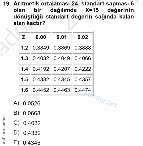 19. soru: Aritmetik ortalaması 24, standart sapması 6 olan bir dağılımda X=15 değerinin dönüştüğü standart değerin sağında kala…