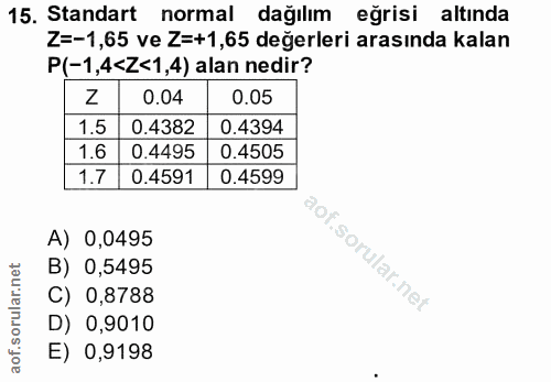 15. soru: Standart normal dağılım eğrisi altında Z=-1,65 ve Z=+1,65 değerleri arasında kalan P(-1,4<Z<1,4) alan nedir? Z 0.04 0…