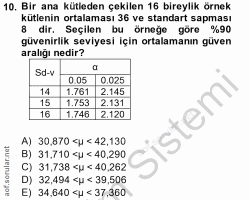 10. soru: Bir ana kütleden çekilen 16 bireylik örnek kütlenin ortalaması 36 ve standart sapması 8 dir. Seçilen bu örneğe göre %…