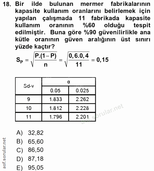 18. soru: Bir ilde bulunan mermer fabrikalarının kapasite kullanım oranlarını belirlemek için yapılan çalışmada 11 fabrikada ka…