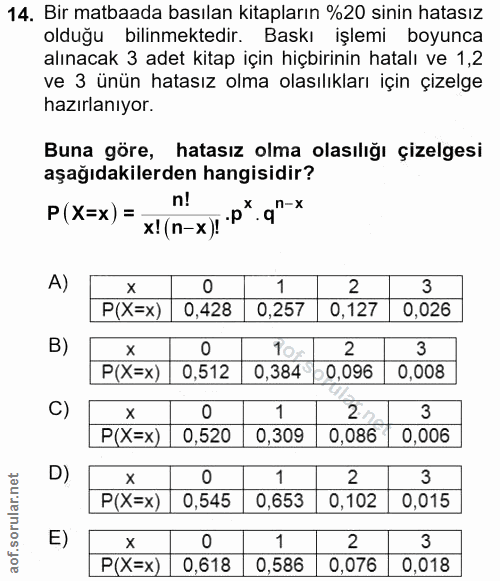 14. soru: Bir matbaada basılan kitapların %20 sinin hatasız olduğu bilinmektedir. Baskı işlemi boyunca alınacak 3 adet kitap iç…