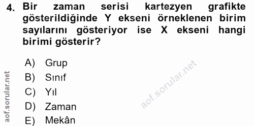 4. soru: Bir zaman serisi kartezyen grafikte gösterildiğinde Y ekseni örneklenen birim sayılarını gösteriyor ise X ekseni hang…
