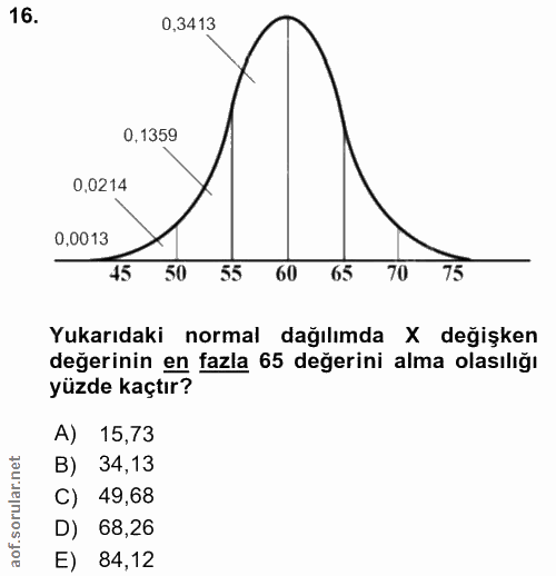16. soru: 0,3413 0,1359 0,0214 0,0013 45 50 55 60 65 70 75 Yukarıdaki normal dağılımda X değişken değerinin en fazla 65 değerin…