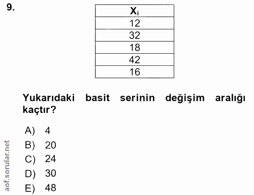 9. soru: Xi 12 32 18 42 16 Yukarıdaki basit serinin değişim aralığı kaçtır? A) 4 B) 20 C) 24 D) 30 E) 48