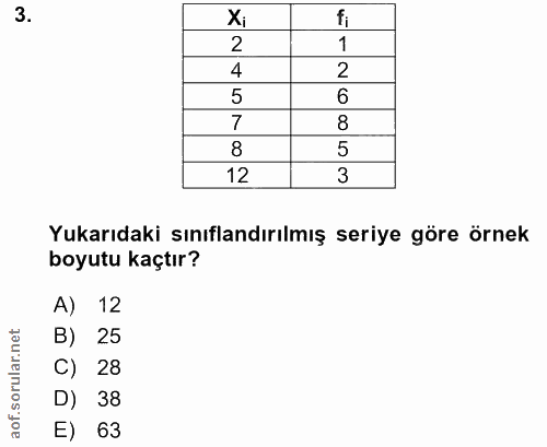 3. soru: Xi fi 2 4 L0 N 8 12 3 Yukarıdaki sınıflandırılmış seriye göre örnek boyutu kaçtır? A) 12 B) 25 C) 28 D) 38 E) 63