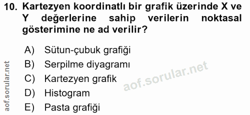 10. soru: Kartezyen koordinatlı bir grafik üzerinde X ve Y değerlerine sahip verilerin noktasal gösterimine ne ad verilir? A) S…