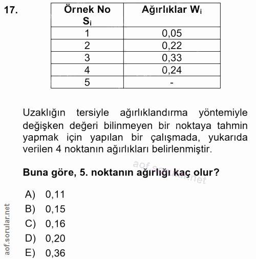17. soru: Örnek No Ağırlıklar W; 1 0,05 0,22 0,33 4 0,24 5 Uzaklığın tersiyle ağırlıklandırma yöntemiyle değişken değeri bilinm…