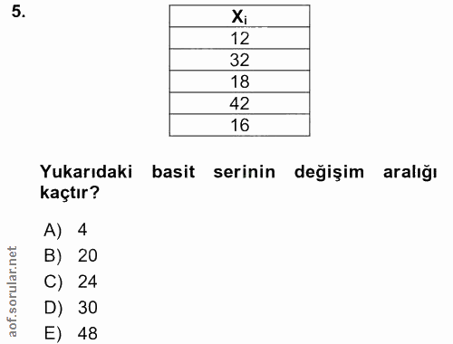 5. soru: Xi 12 32 18 42 16 Yukarıdaki basit serinin değişim aralığı kaçtır? A) 4 B) 20 C) 24 D) 30 E) 48