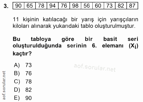 3. soru: 190 65 78 94 76 98 56 60 73 82| 87| 11 kişinin katılacağı bir yarış için yarışçıların kiloları alınarak yukarıdaki ta…