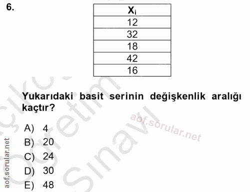 6. soru: Xi 12 32 18 42 16 Yukarıdaki basit serinin değişkenlik aralığı kaçtır? aof sórular.net A) 4 B)- 20 C) 24 Sınai D) 30…