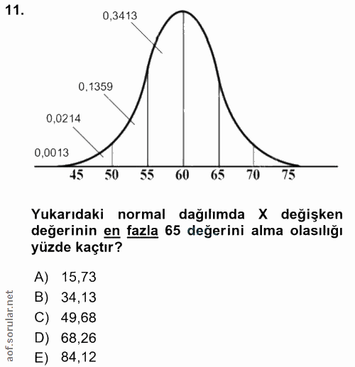 11. soru: 0,3413 0,1359 0,0214 0,0013 45 50 55 60 65 70 75 Yukarıdaki normal dağılımda X değişken değerinin en fazla 65 değerin…