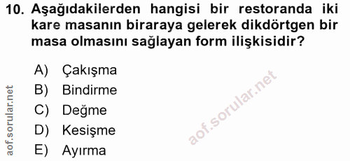 10. soru: Aşağıdakilerden hangisi bir restoranda iki kare masanın biraraya gelerek dikdörtgen bir masa olmasını sağlayan form i…