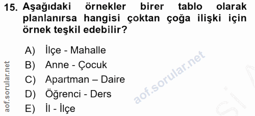 15. soru: Aşağıdaki örnekler birer tablo olarak planlanırsa hangisi çoktan çoğa ilişki için örnek teşkil edebilir? A) Ilçe - Ma…