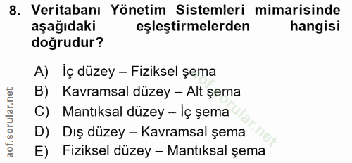 8. soru: Veritabanı Yönetim Sistemleri mimarisinde aşağıdaki eşleştirmelerden hangisi doğrudur? A) İç düzey - Fiziksel şema B)…