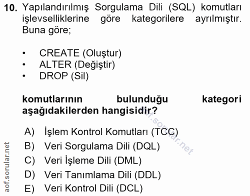10. soru: Yapılandırılmış Sorgulama Dili (SQL) komutları işlevselliklerine göre kategorilere ayrılmıştır. Buna göre; • CREATE (…
