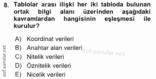 8. soru: Tablolar arası ilişki her iki tabloda bulunan ortak bilgi alanı üzerinden aşağıdaki kavramlardan hangisinin eşleşmesi…