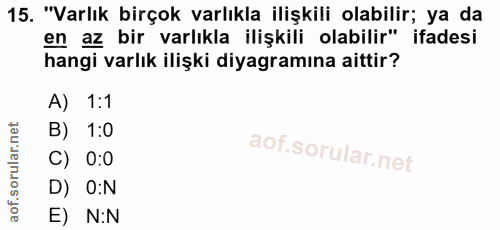 15. soru: "Varlık birçok varlıkla ilişkili olabilir; ya da en az bir varlıkla ilişkili olabilir" ifadesi hangi varlık ilişki di…