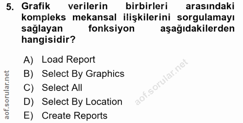 5. soru: Grafik verilerin birbirleri arasındaki kompleks mekansal ilişkilerini sorgulamayı sağlayan fonksiyon aşağıdakilerden…