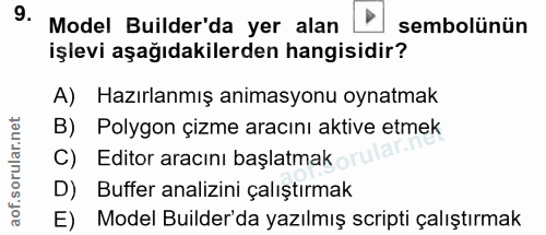 9. soru: Model Bulder'da yer alan sembolünün işlevi aşağıdakilerden hangisidir? A) Hazırlanmış animasyonu oynatmak B) Polygon…