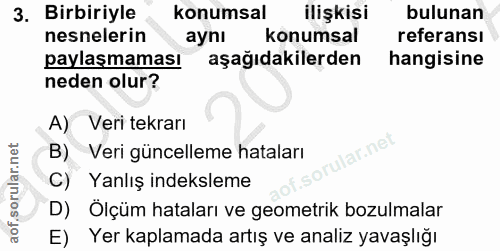 3. soru: Birbiriyle konumsal ilişkisi bulunan nesnelerin aynı konumsal referansı paylaşmaması aşağıdakilerden hangisine neden…