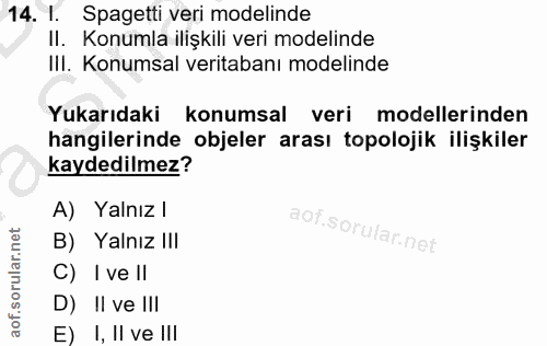 14. soru: I. Spagetti veri modelinde Il. Konumla ilişkili veri modelinde Ill. Konumsal veritabanı modelinde Yukarıdaki konumsal…