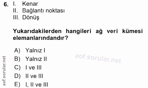 6. soru: 1. Kenar Il. Bağlantı noktası III. Dönüş Yukarıdakilerden hangileri ağ veri kümesi elemanlarındandır? A) Yalnız l B)…