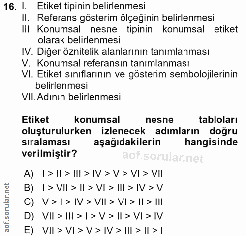 16. soru: I. Etiket tipinin belirlenmesi II. Referans gösterim ölçeğinin belirlenmesi III. Konumsal nesne tipinin konumsal etik…