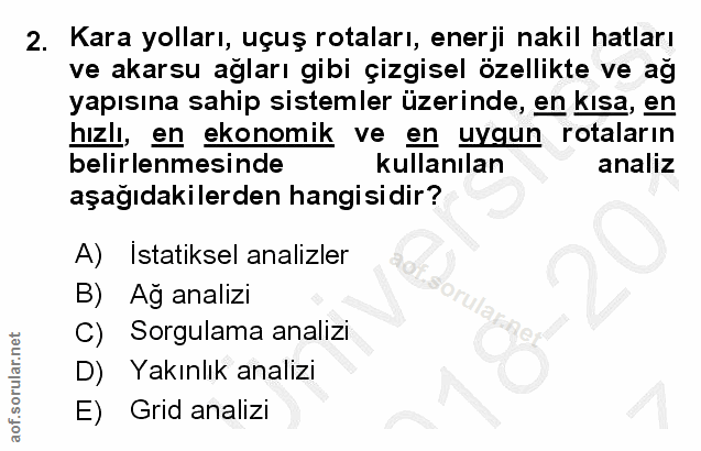 2. soru: Kara yolları, uçuş rotaları, enerji nakil hatları ve akarsu ağları gibi çizgisel özellikte ve ag yapısına sahip siste…