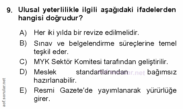 9. soru: Ulusal yeterlilikle ilgili aşağıdaki ifadelerden hangisi doğrudur? A) Her iki yılda bir revize edilmelidir. B) Sınav…