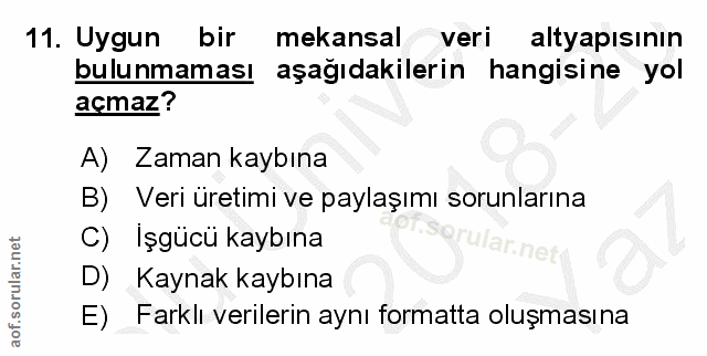 11. soru: Uygun bir mekansal veri altyapısının bulunmaması aşağıdakilerin hangisine yol açmaz? A) Zaman kaybına B) Veri üretimi…