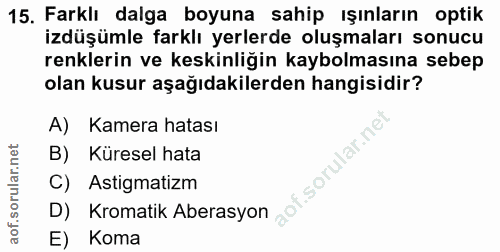 15. soru: Farklı dalga boyuna sahip ışınların optik izdüşümle farklı yerlerde oluşmaları sonucu renklerin ve keskinliğin kaybol…