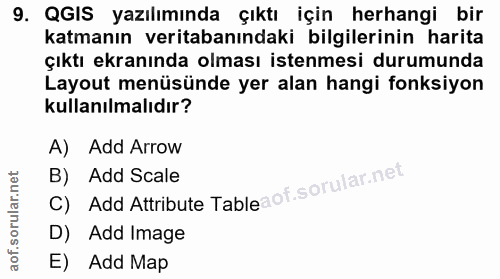9. soru: QGIS yazılımında çıktı için herhangi bir katmanın veritabanındaki bilgilerinin harita çıktı ekranında olması istenmes…