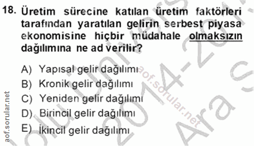 18. soru: Üretim sürecine katılan üretim faktörleri tarafından yaratılan gelirin serbest piyasa ekonomisine hiçbir müdahale olm…
